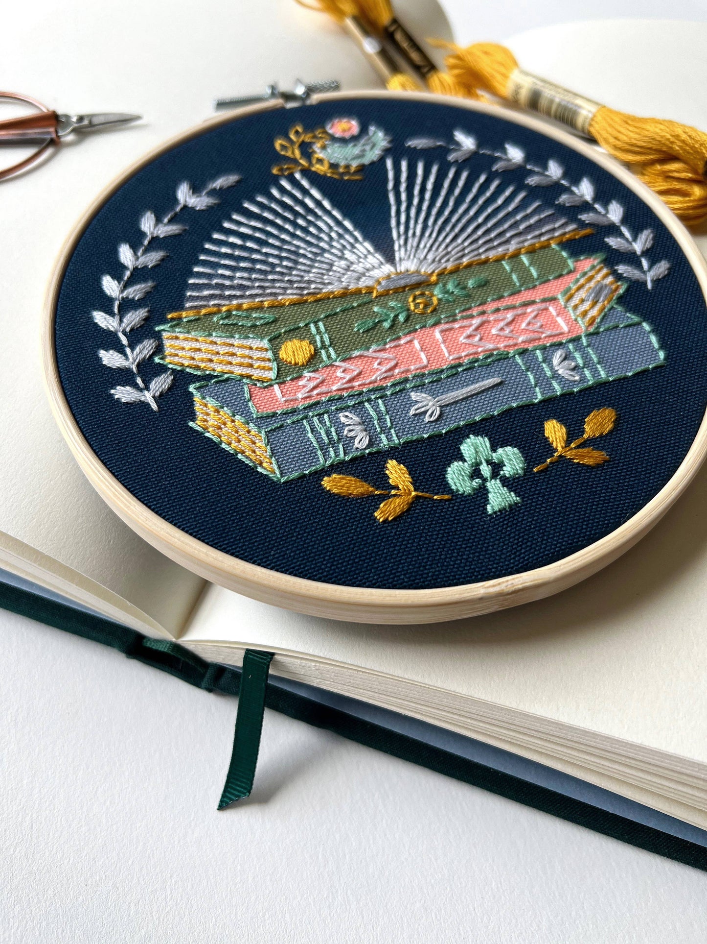 Reader Embroidery Kit